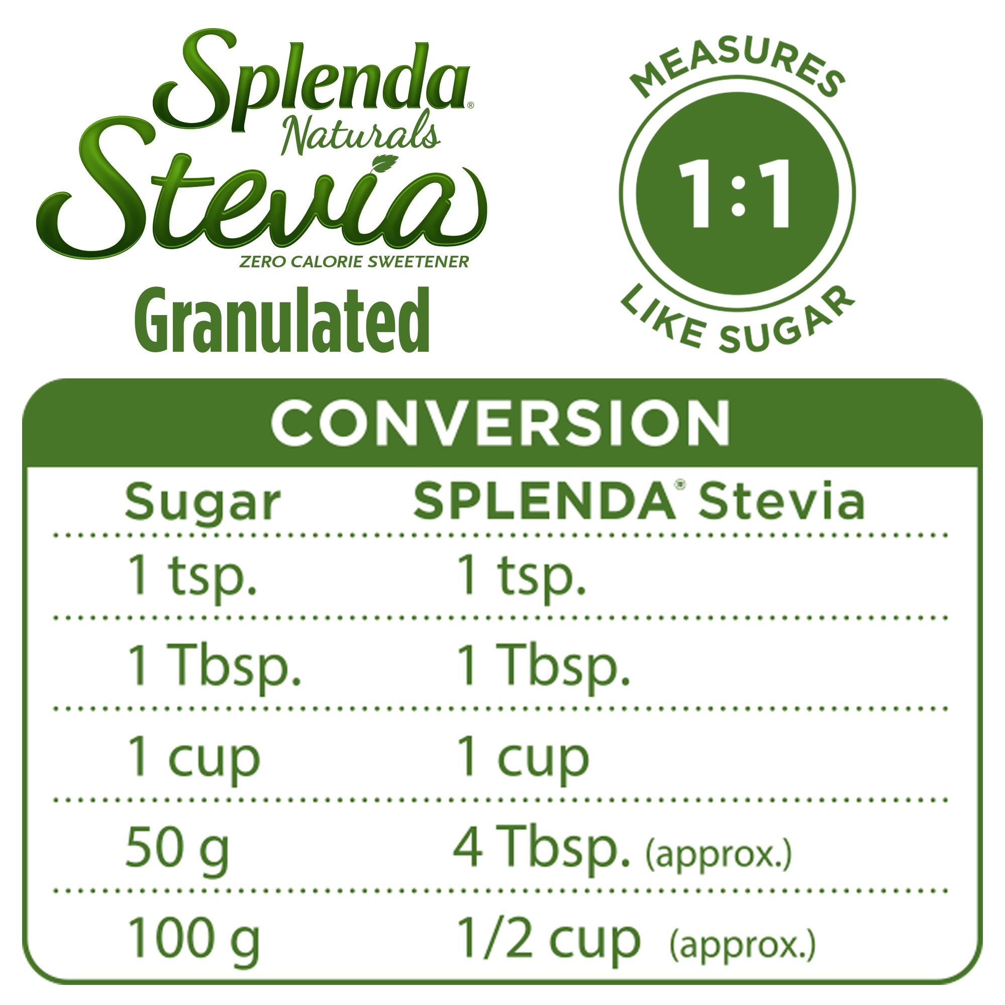 Splenda®甜菊糖颗粒甜味剂-转换图表