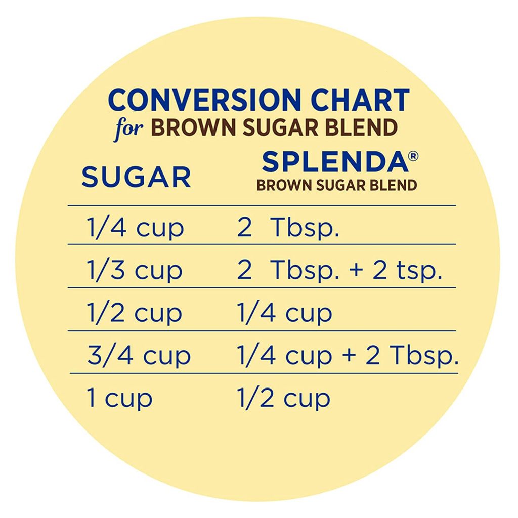 Splenda®红糖混合转换图表