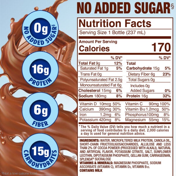 Splenda®牛奶巧克力糖尿病护理奶昔-营养标签