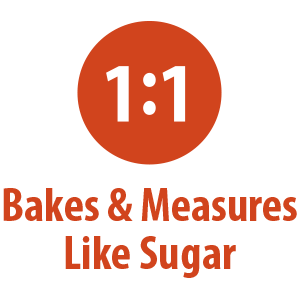 烘焙与测量1:1像糖图标
